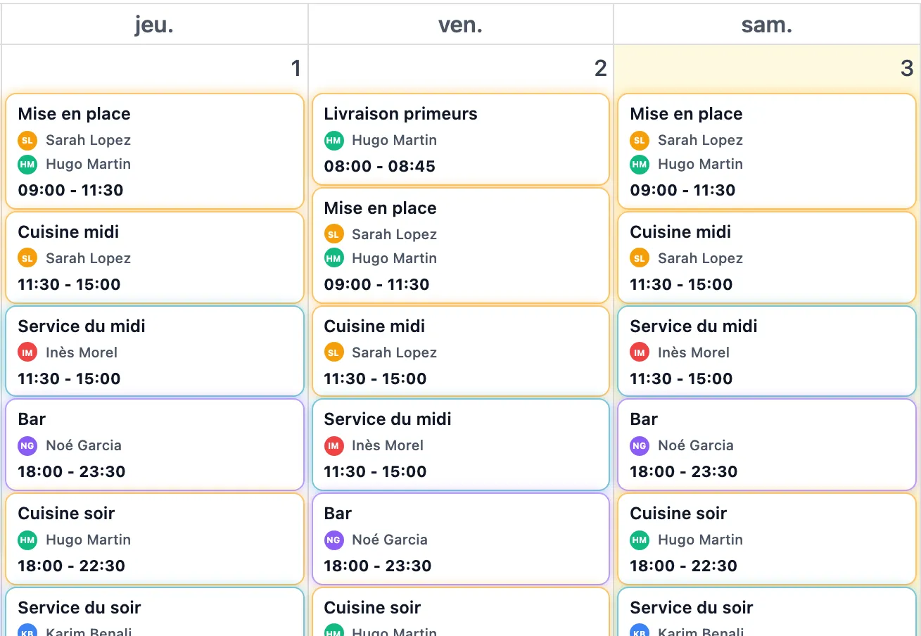 Calendrier partagé d'un restaurant : jeudi, vendredi et samedi, avec les services et les personnes affectées