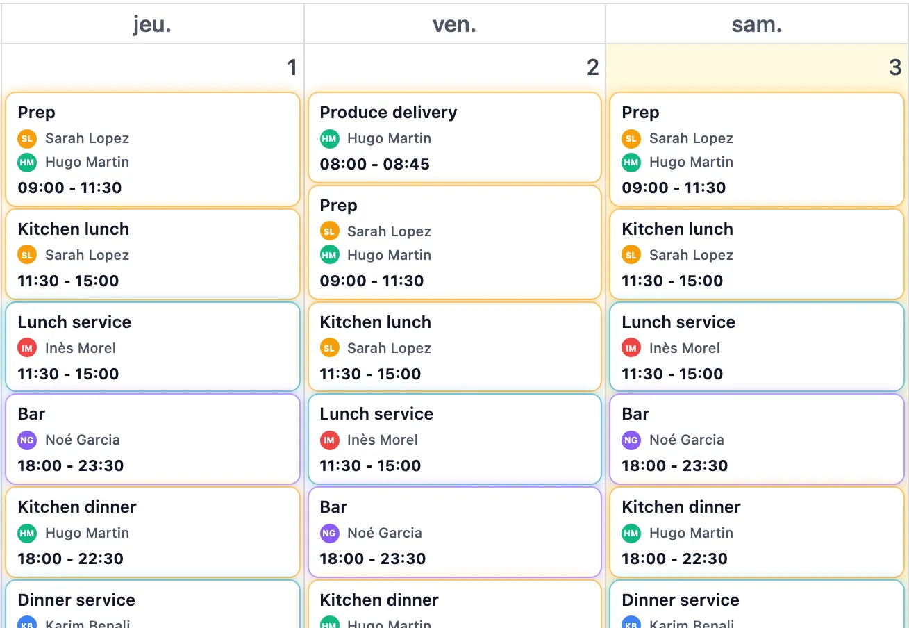 Shared calendar of a restaurant: Thursday, Friday and Saturday, with the services and the people assigned
