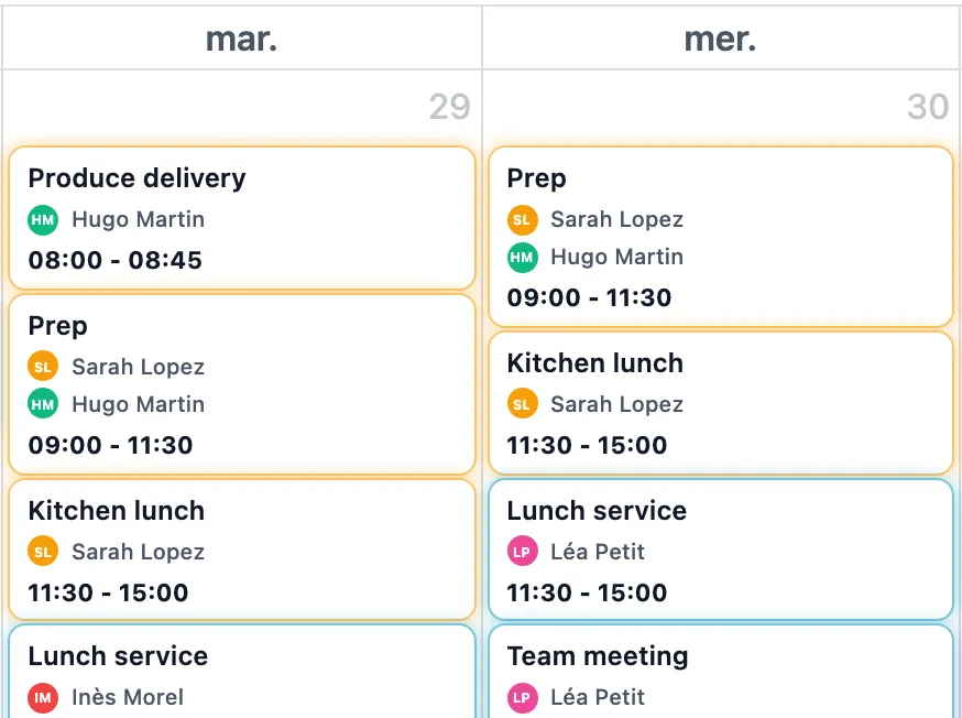 Two days of the shared calendar: each shift shows its time and the people assigned