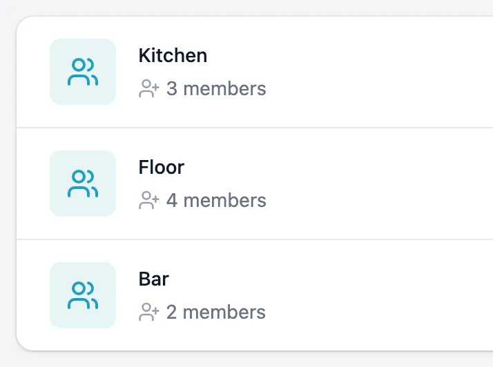 List of the Floor, Kitchen and Bar teams with their number of members
