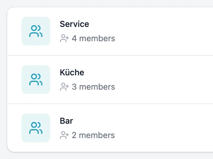 Liste der Teams Service, Küche und Bar mit der Zahl ihrer Mitglieder